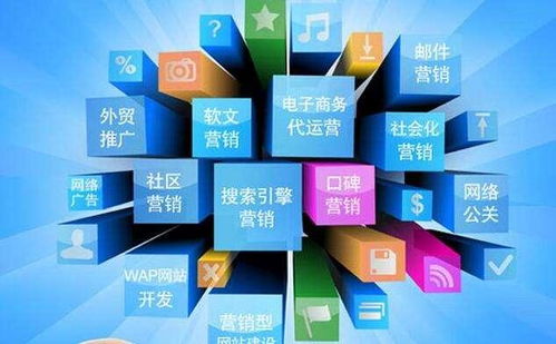 创业型公司必用3类网络营销推广方法，亲测有效——以网络设备销售为例